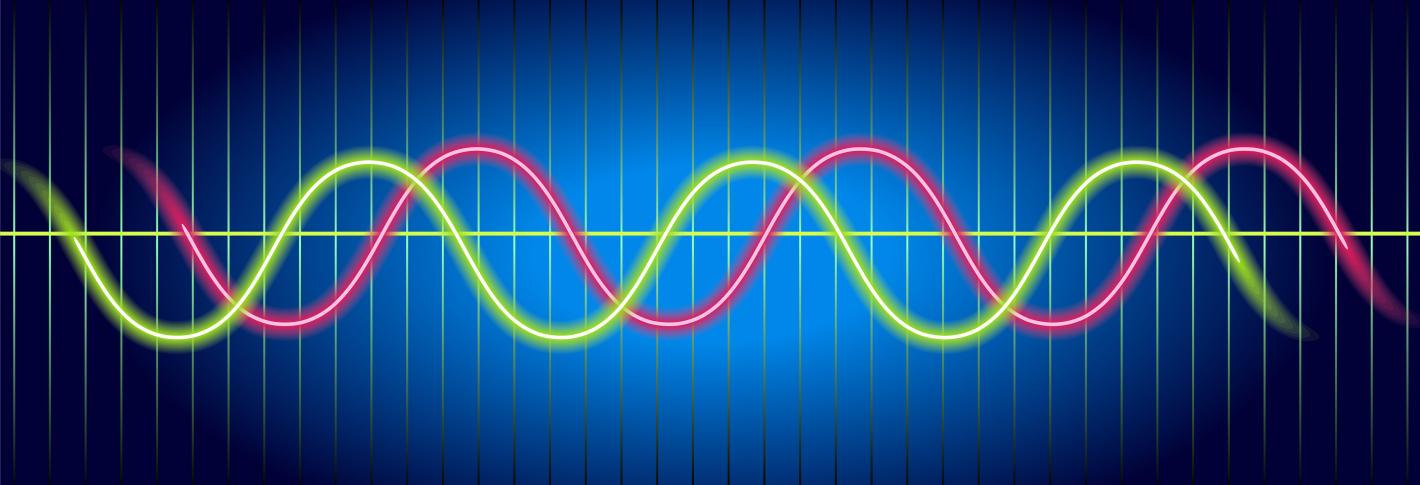 Against a dark blue background we see two sine waves shifted out of phase with eachother