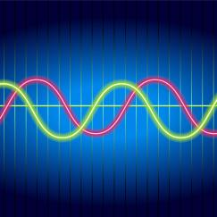 Against a dark blue background we see two sine waves shifted out of phase with eachother
