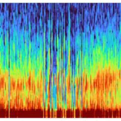 A long horizontal spectrogram shows stripes of blue color across the top, an interrupted stripe of red across the middle height, and a nearly uninterrupted stripe of deep red color along the bottom. Underneat the spectrogram letters a-g indicate distinct stages of consciousness.